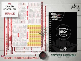 TYT Çizgili Türkçe Okul Defteri Konu Anlatımlı 5 Büyük Poster ve 96 Sticker Hediyeli 9-10-11-12.Sınıfa Uygun – Kolektif – Kime Note kitap kapağı