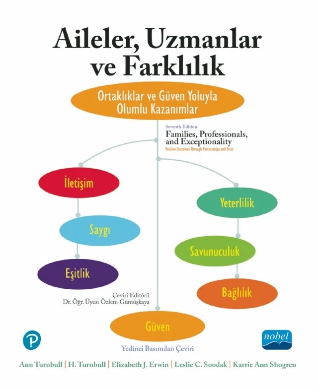 AİLELER, UZMANLAR VE FARKLILIK - Ortaklıklar ve Güven Yoluyla Olumlu Kazanımlar / Families, Professionals, and Exceptionality: Positive Outcomes Through Partnerships and Trust – Ann Turnbull, H. Rutherford Turnbull, Elizabeth J. Erwin, Leslie C. Soodak, Karrie A. Shogren – Nobel Akademik Yayıncılık kitap kapağı