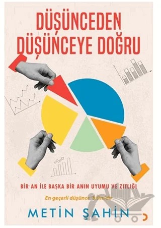 Düşünceden Düşünceye Doğru – Metin Şahin – Cinius Yayınları kitap kapağı