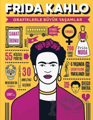Frida Kahlo - Grafiklerle Büyük Yaşamlar – Kolektif – Mor Elma Yayıncılık kitap kapağı