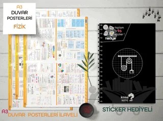 TYT Kareli Fizik Okul Defteri Konu Anlatımlı 3 Büyük Poster ve 96 Sticker Hediye 9-10-11-12.Sınıfa Uygun – Kolektif – Kime Note kitap kapağı