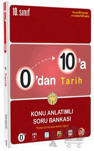 0'dan 10'a Tarih Konu Anlatımlı Soru Bankası – Kolektif – Tonguç Akademi kitap kapağı