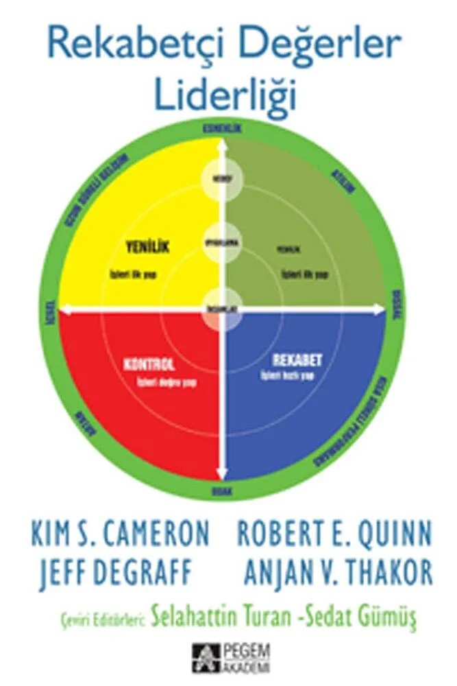 Rekabetçi Değerler Liderliği – Kim S. Cameron, Anjan V. Thakor, Jeff Degraff, Robert E. Quinn – Pegem Akademi Yayıncılık kitap kapağı