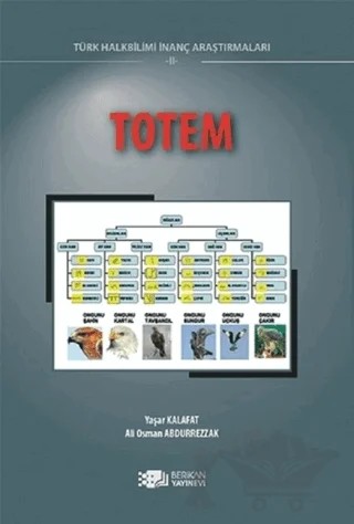 Totem - Türk Halkbilimi İnanç Araştırmaları 2 – Yaşar Kalafat – Berikan Yayınevi kitap kapağı