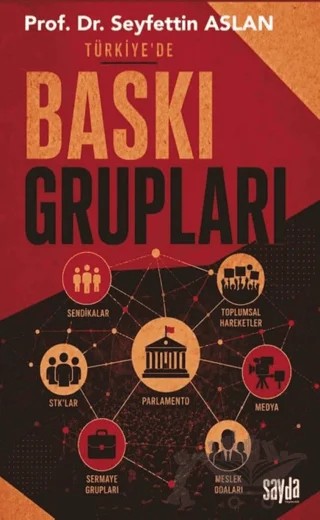 Türkiye'de Baskı Grupları – Seyfettin Aslan – Sayda Yayınları kitap kapağı