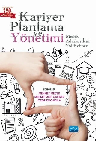 KARİYER PLANLAMASI VE YÖNETİMİ: Meslek Adayları İçin Yol Rehberi – Aylin Göztaş, Banu Küçüksaraç, Dilek Esen, Duygu Hıdıroğlu, Elif Tunalı Çalışkan, Eylin Aktaş, Hüseyin Gül, Kenan Demirel, Mehmet Akif Çakırer, Mehmet Mecek, Murat Esen, Nihat Aytürk, Özge Kocakula, Sevim Koçer – Nobel Akademik Yayıncılık kitap kapağı