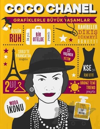 Coco Chanel - Grafiklerle Büyük Yaşamlar – Kolektif – Mor Elma Yayıncılık kitap kapağı
