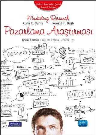PAZARLAMA ARAŞTIRMASI, Marketing Research – Alvin C. Burns, Ronald F. Bush, Pearson – Nobel Akademik Yayıncılık kitap kapağı