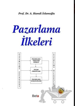 Pazarlama İlkeleri – Ahmet Hamdi İslamoğlu – Beta Yayınevi kitap kapağı