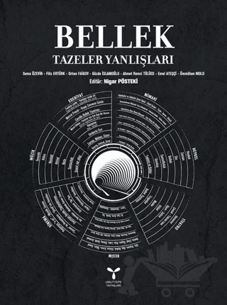 Bellek Tazeler Yanlışları – Ahmet Remzi Tülüce, Filiz Ertürk, Gözde İslamoğlu, Orhan Faigov, Sema Özevin, Ümmühan Molo – Umuttepe Yayınları kitap kapağı