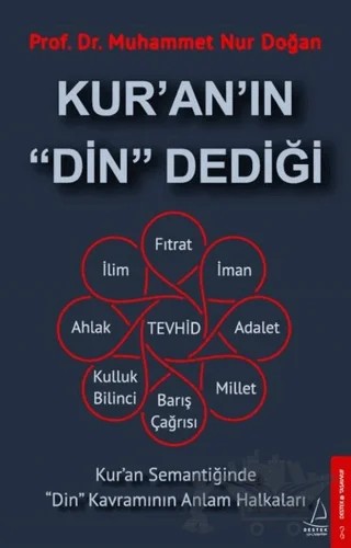 Kur'an'ın Din Dediği – Muhammet Nur Doğan – Destek Yayınları kitap kapağı