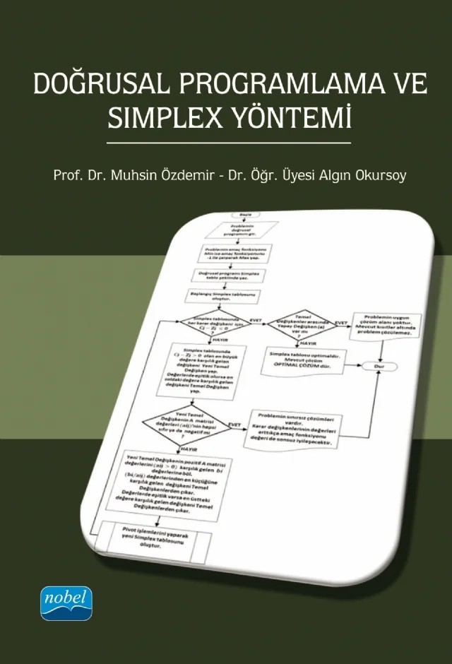 Doğrusal Programlama ve Simplex Yöntemi – Muhsin Özdemir, Algın Okursoy – Nobel Akademik Yayıncılık kitap kapağı