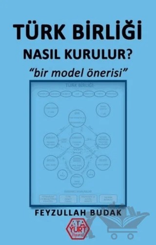Türk Birliği Nasıl Kurulur? – Feyzullah Budak – Atayurt Yayınevi kitap kapağı
