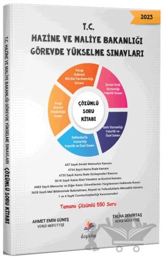 GYS Hazine ve Maliye Bakanlığı Soru Bankası Çözümlü Görevde Yükselme – Ahmet Emin Güneş, Talha Demirtaş – Dizgi Kitap kitap kapağı