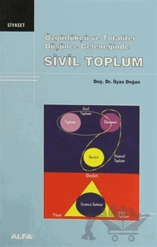 Özgürlükçü ve Totaliter Düşünce Geleneğinde Sivil Toplum – İlyas Doğan – Alfa Yayınları kitap kapağı