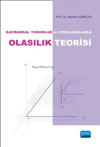 OLASILIK TEORİSİ - Kavramsal Yorumlar ve Uygulamalarla - – Aladdin Şamilov – Nobel Akademik Yayıncılık kitap kapağı