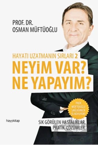 Neyim Var? Ne Yapayım? – Osman Müftüoğlu – Hayykitap kitap kapağı