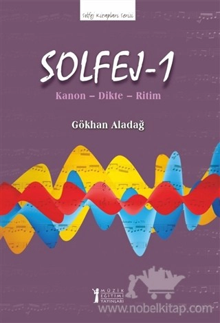 Kanon - Dikte - Ritim