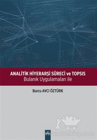 Bulanık Uygulamaları ile