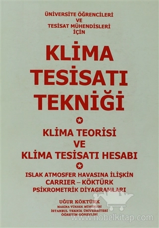 Klima Tesisatı Tekniği