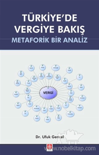 Metaforik Bir Analiz