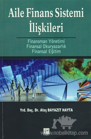 Finansman Yönetimi - Finansal Okuryazarlık - Finansal Eğitim