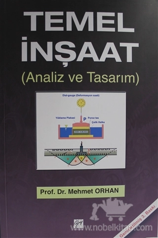 (Analiz ve Tasarım)