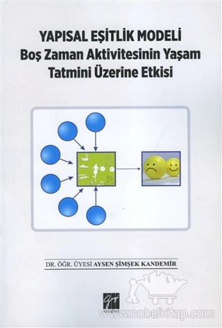 Boş Zaman Aktivitesinin Yaşam Tatmini Üzerine Etkisi