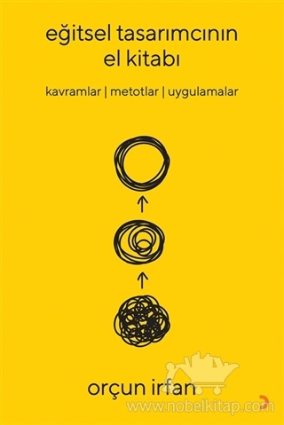 Kavramlar Metotlar Uygulamalar