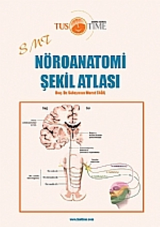 Nöroanatomi Şekil Atlası Konu Kitabı