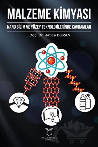 Nano Bilim ve Yüzey Teknolojilerinde Kavramlar