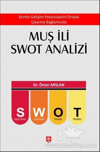 Kentin Gelişim Potansiyelini Ortaya Çıkarma Bağlamında