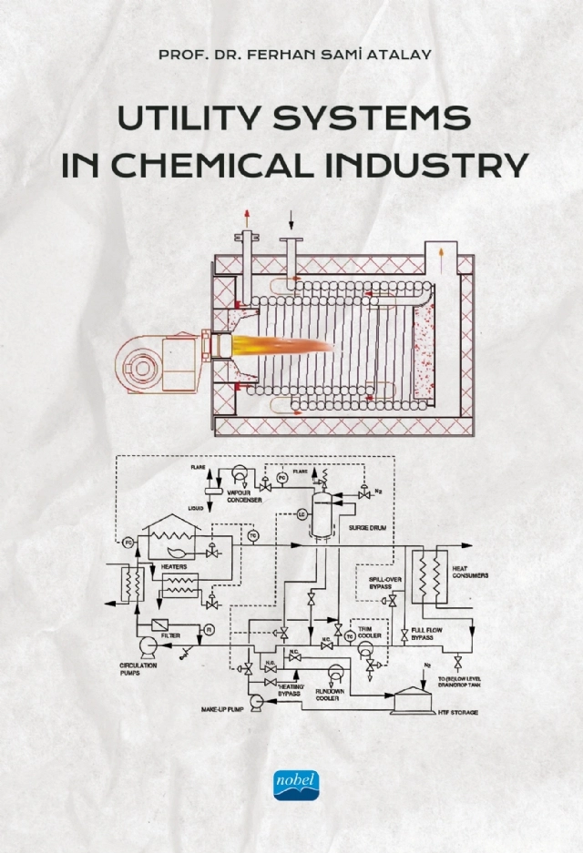 Utility Systems in Chemical Industry