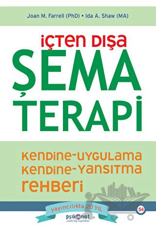 Kendine-Uygulama / Kendine-Yansıtma Rehberi