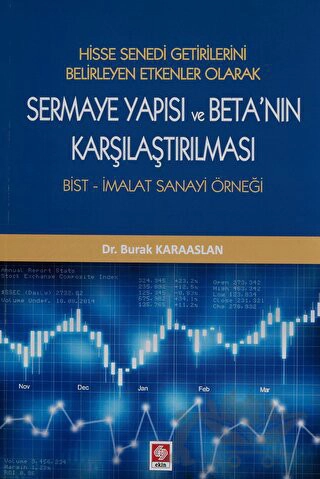 BİST - İmalat Sanayi Örneği