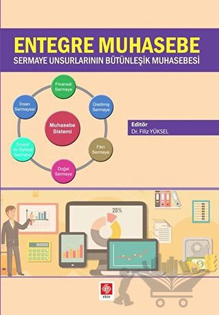 Sermaye Unsurlarının Bütünleşik Muhasebesi