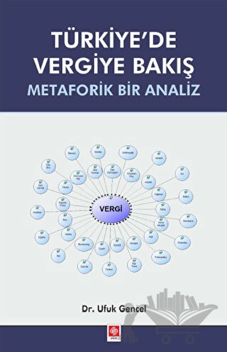 Metaforik Bir Analiz