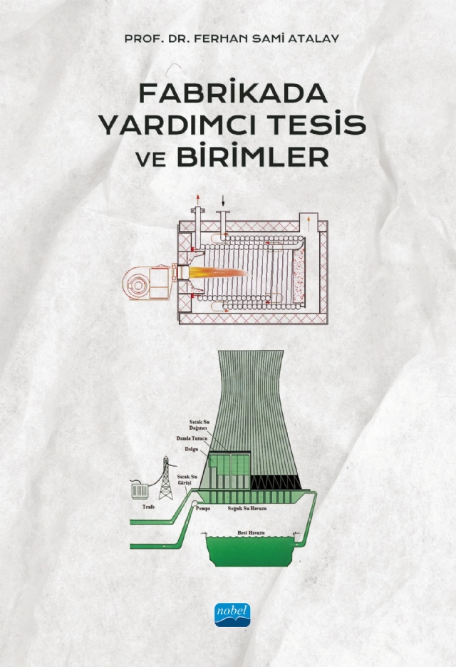 Fabrikada Yardımcı Tesis ve Birimler